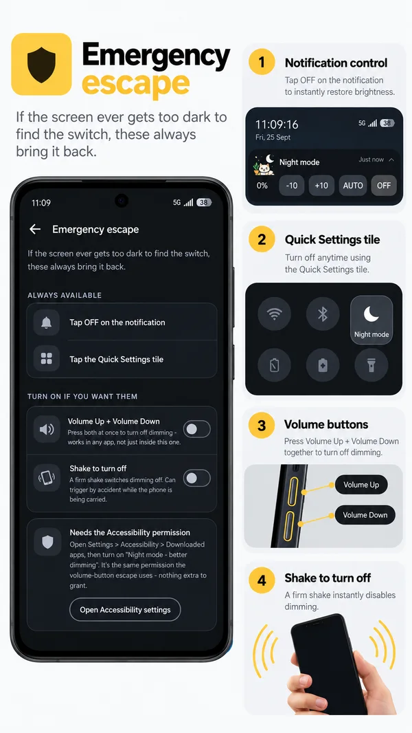 Emergency escape options: notification, Quick Settings tile, volume buttons and shake to turn off