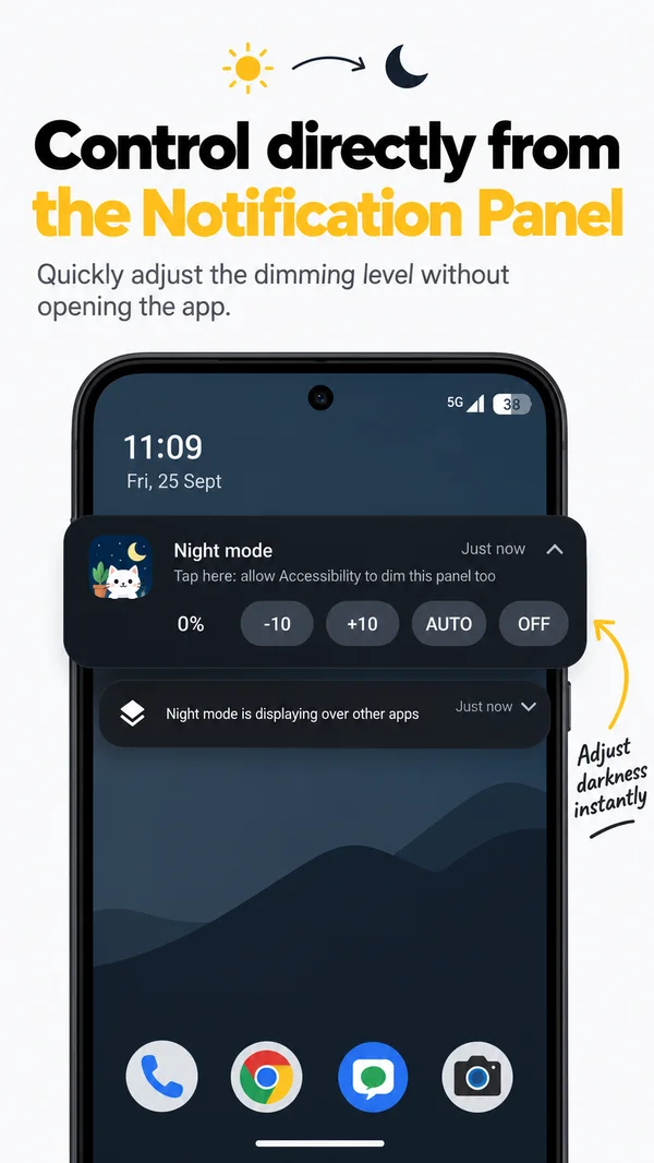 Night mode controls in the Android notification panel: -10, +10, Auto and Off